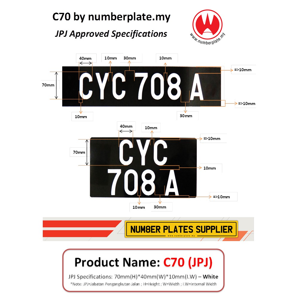 Jpj plate deals