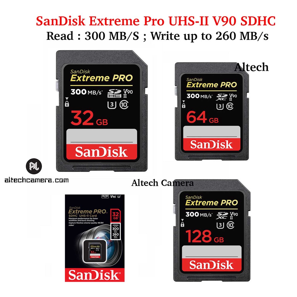  SanDisk 512GB Extreme PRO UHS-II V90 SDXC Memory Card :  Electronics