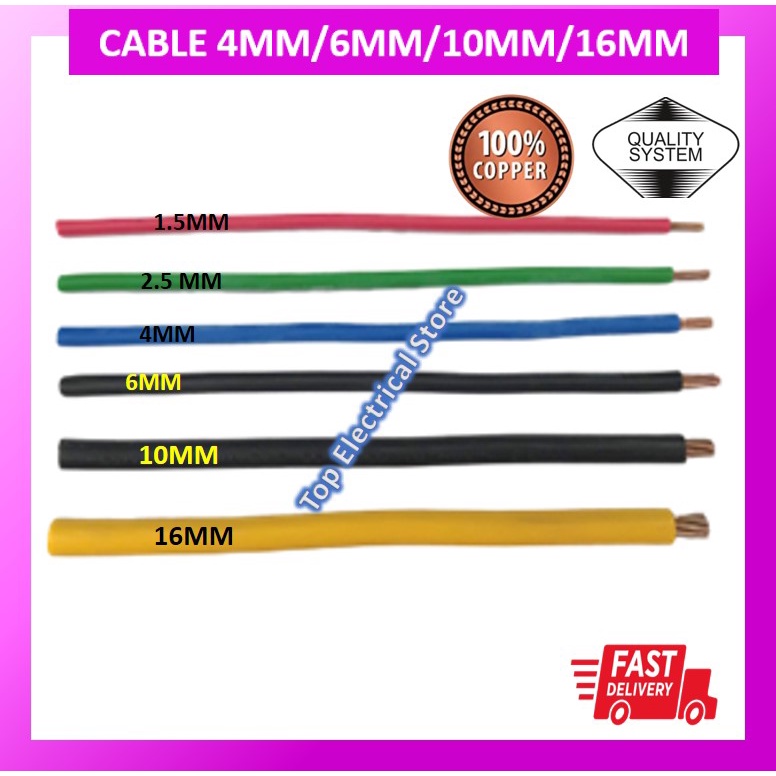 1 METER SIRIM 6mm/10mm/16mm/25mm/35mm PVC CABLE