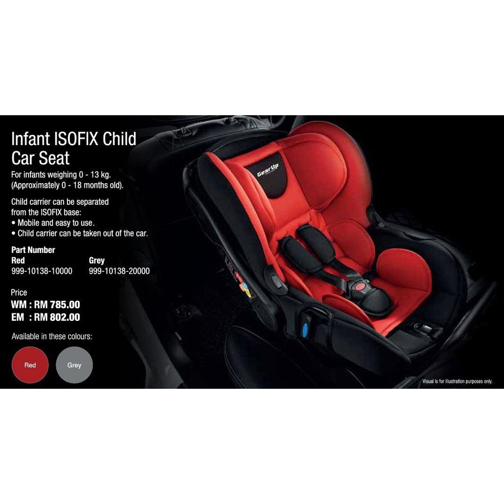 Perodua isofix 2024