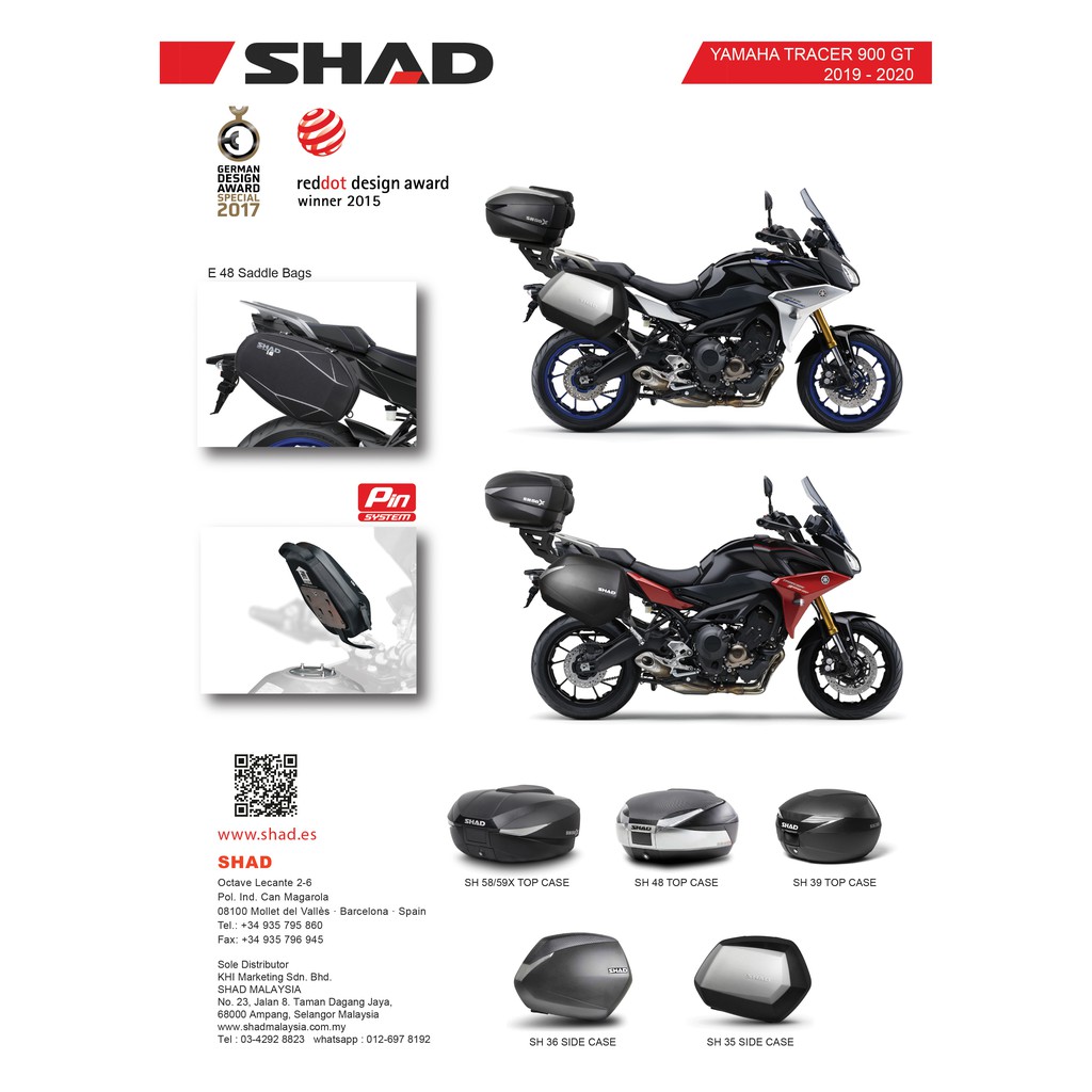 Yamaha tracer deals 900 saddlebags