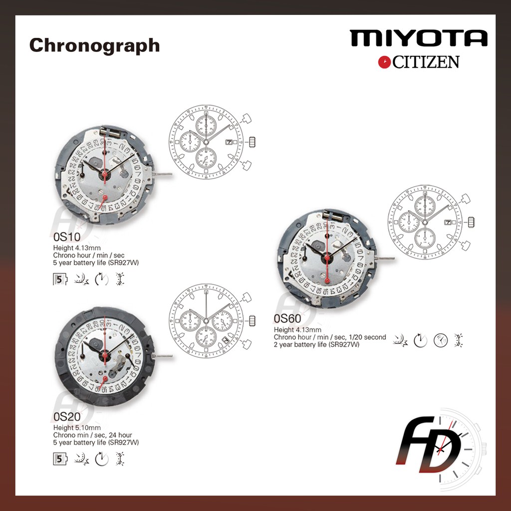 Citizen miyota on sale