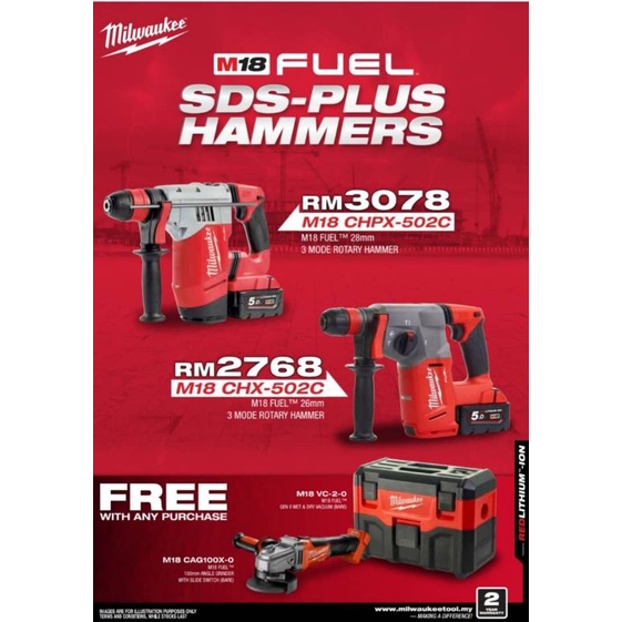 Milwaukee m18 2024 chx