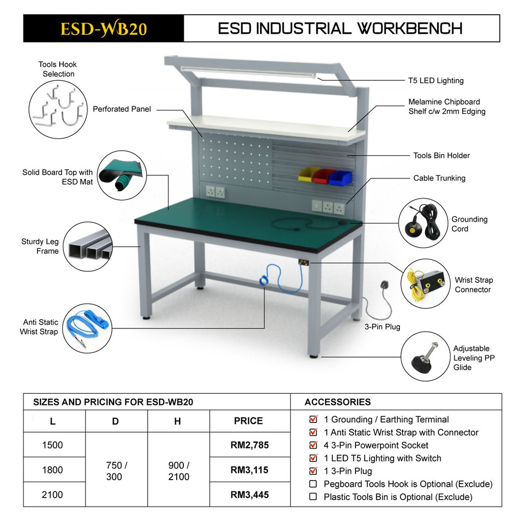 Esd workbench deals