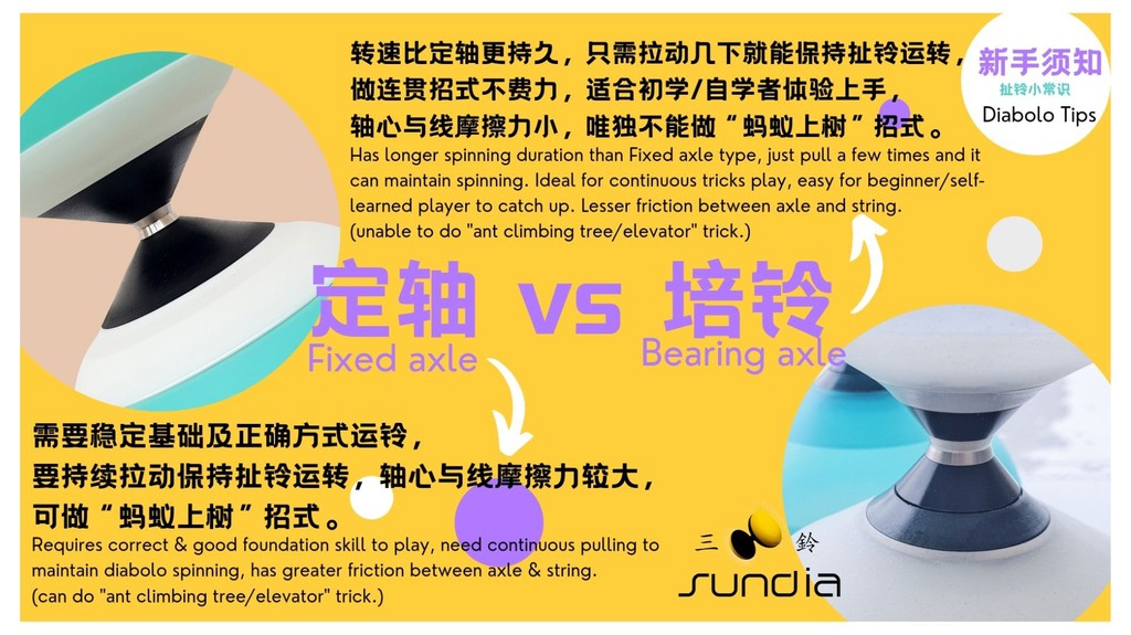 Official Sundia Malaysia 大马官方三铃扯铃, Online Shop | Shopee Malaysia
