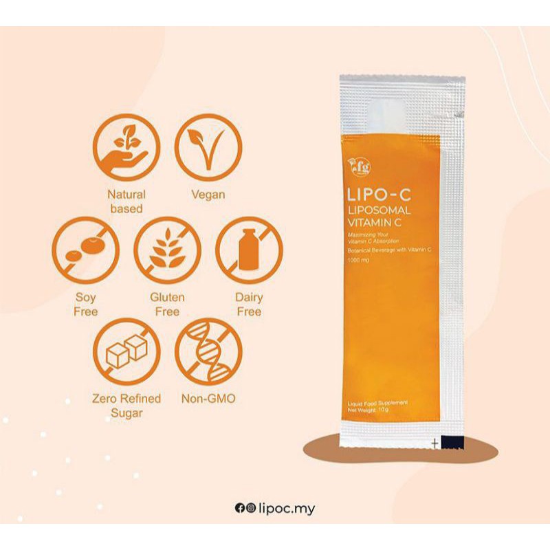 PROMO Lipo-C Liposomal Vitamin C 1000 mg (Made in Malaysia) Per