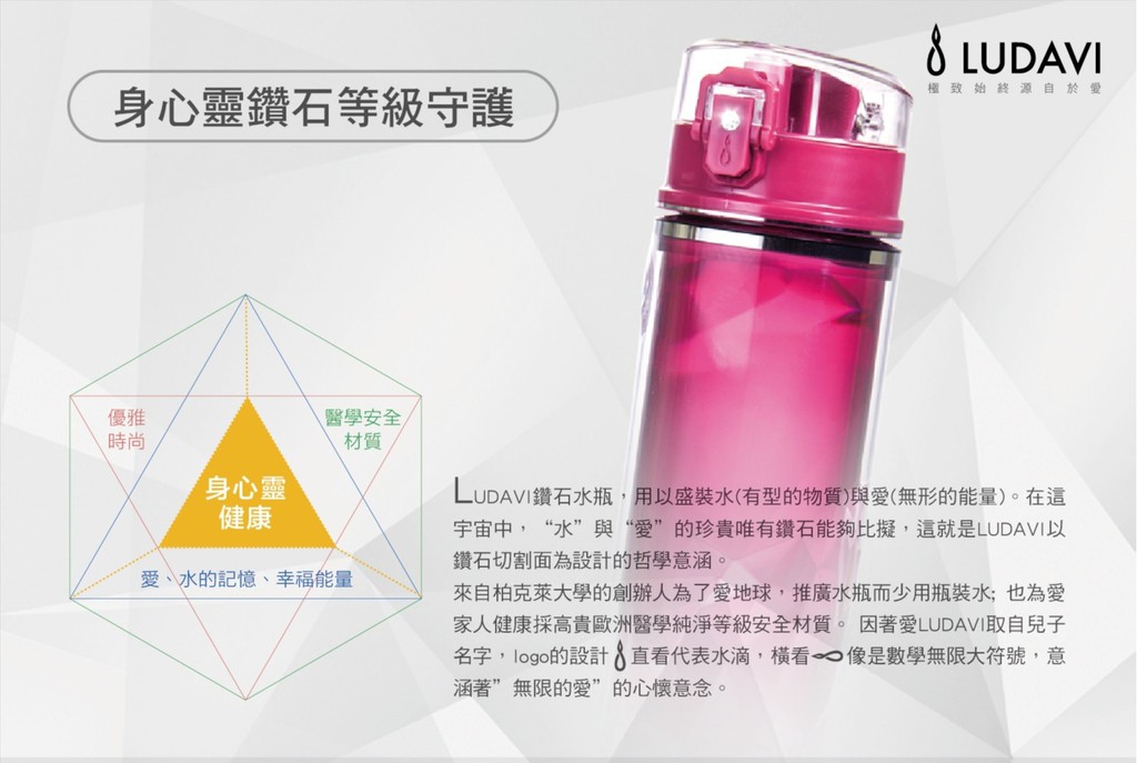 ludavi_my, Online Shop | Shopee Malaysia