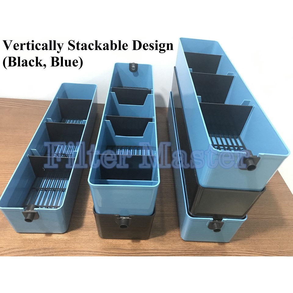 Aquarium filter outlet box