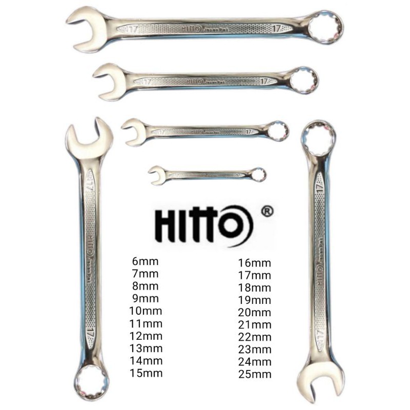 Common ring store spanner set