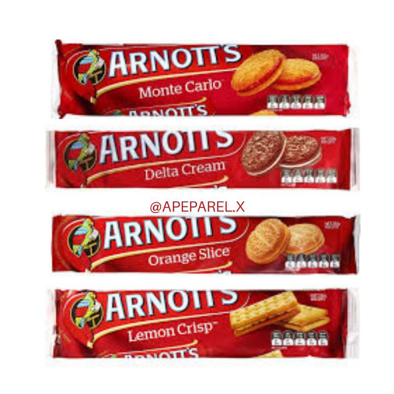 News Melbourne Arnott