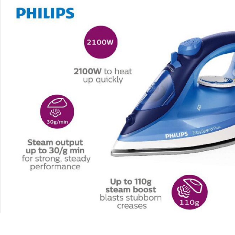 Philips steam deals iron gc2145