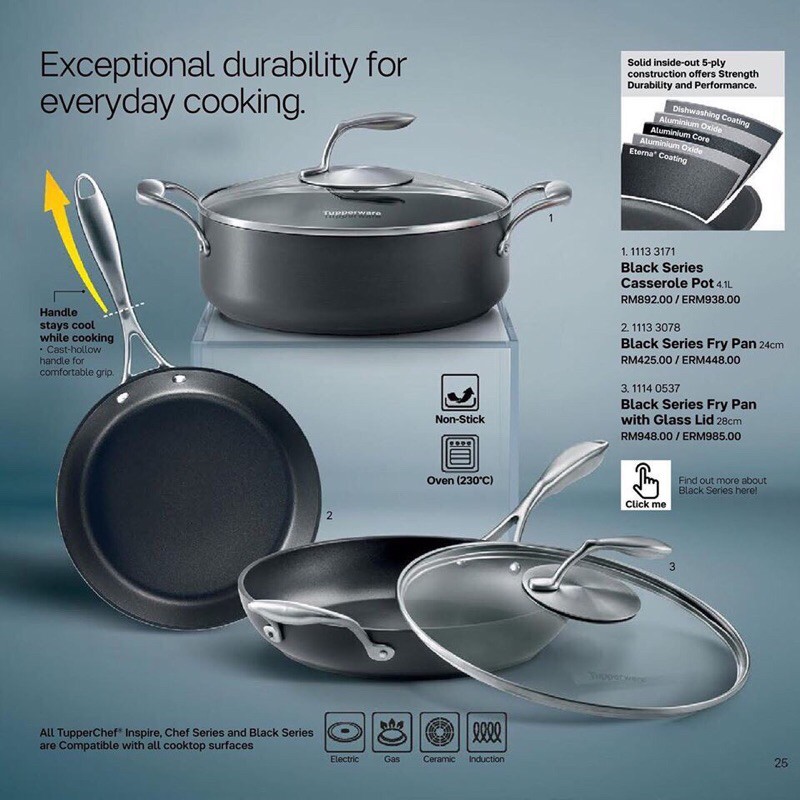 Stainless Steel And Aluminium Tupperware Black Series Sauce Pan