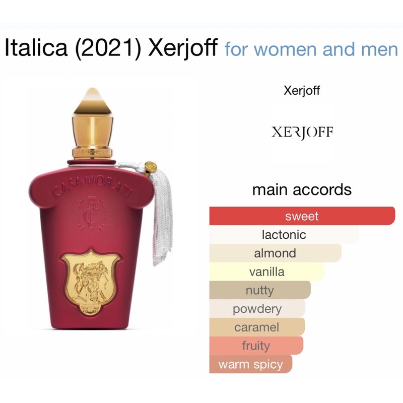 5ml & 9ml) Decant Perfume Xerjoff Italica | Shopee Malaysia