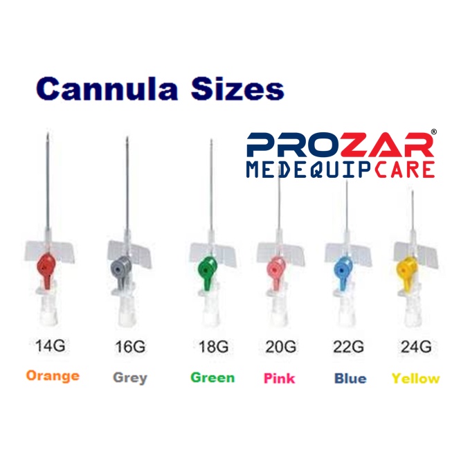 Guide To IV Catheter Sizes Gauge, Diameter, Length, Flow, 49 OFF