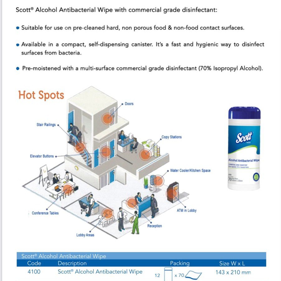 Kleen Pro Sales and Services, Online Shop Shopee Malaysia