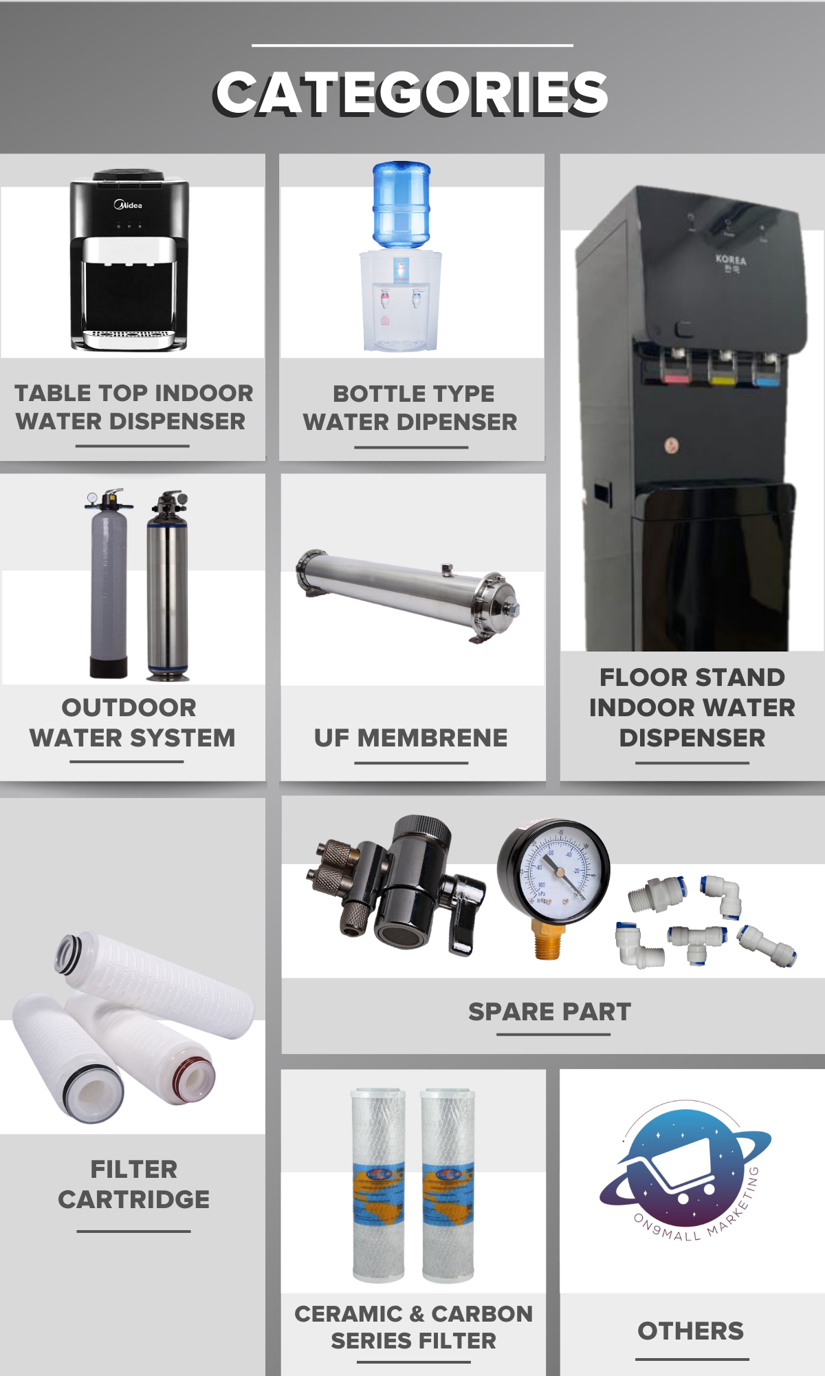 Online Specialist_Water Filter, Online Shop | Shopee Malaysia