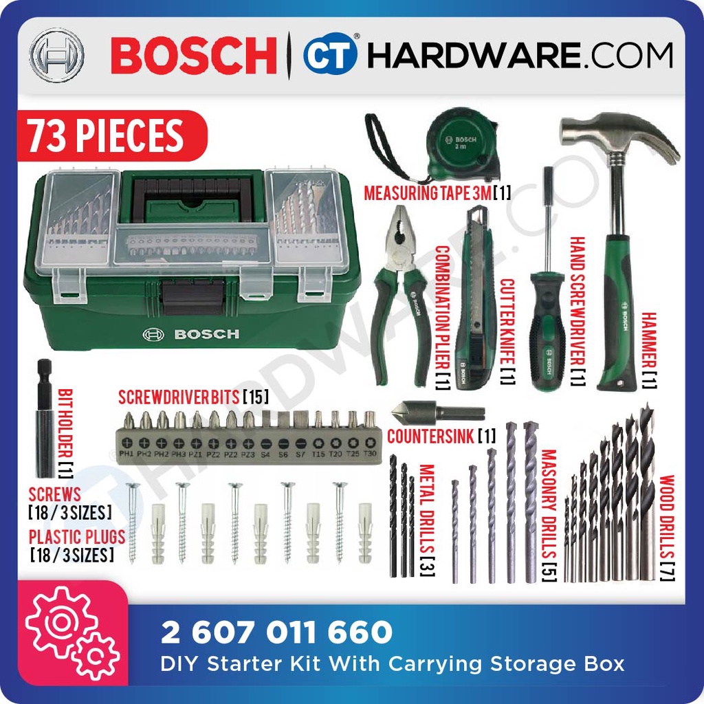 Bosch diy best sale tool kit