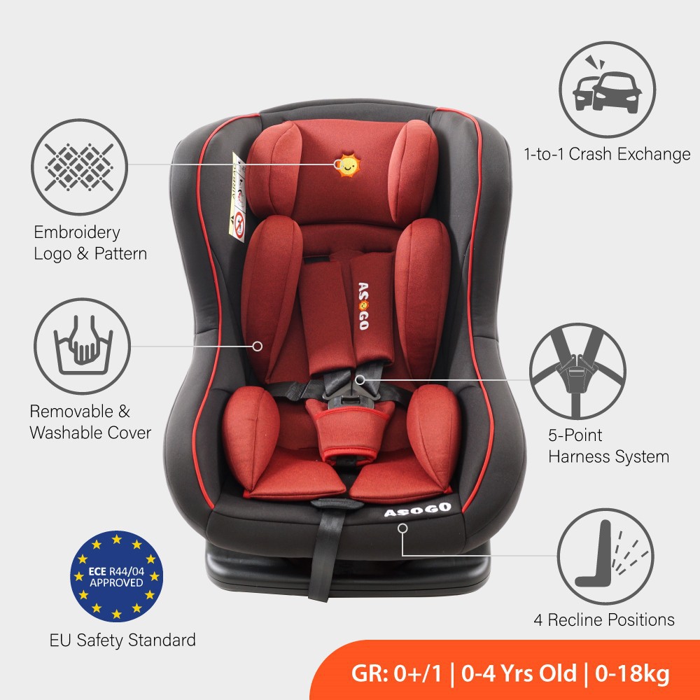 5 point harness car seat for 2024 over 18 kg