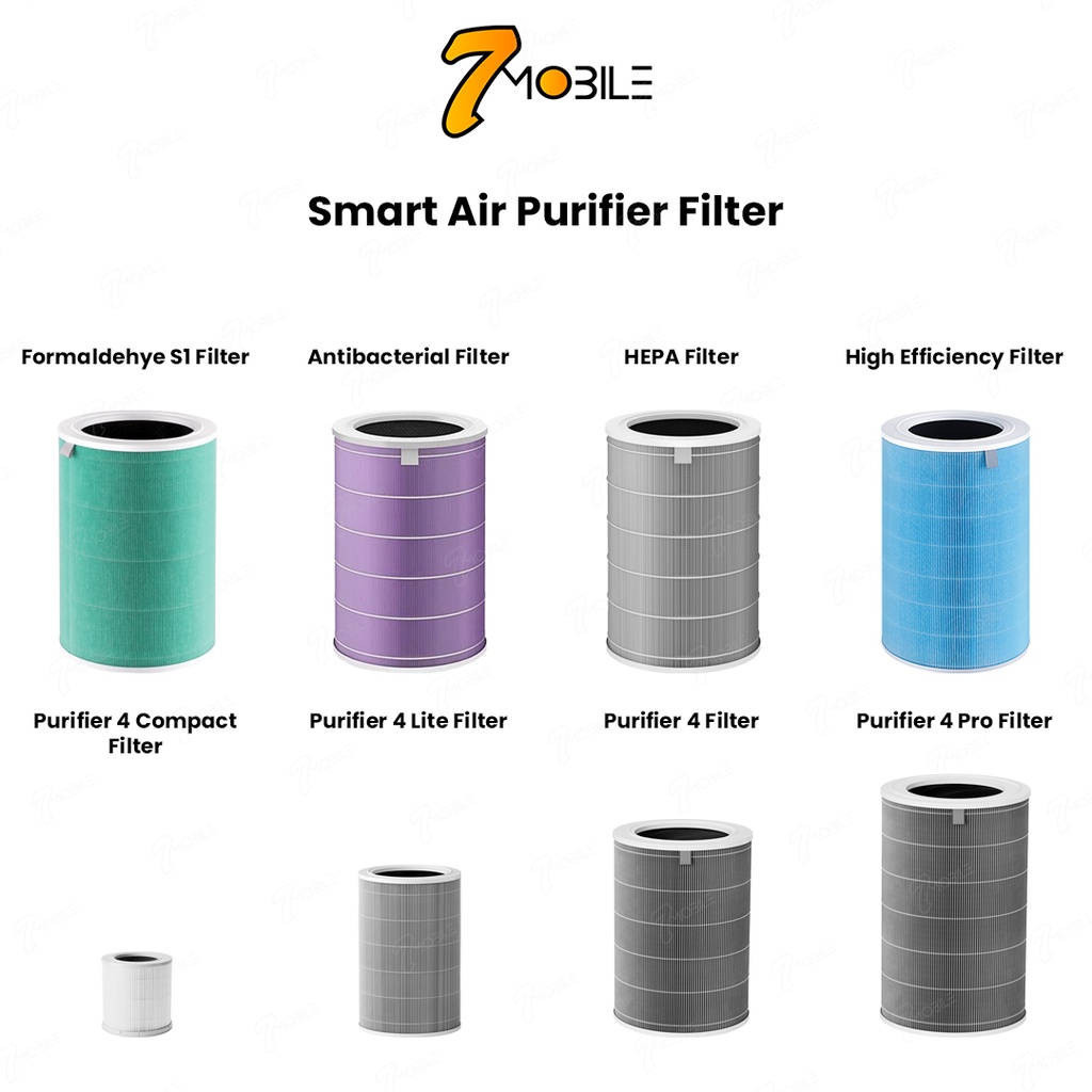 Xiaomi air store filter types