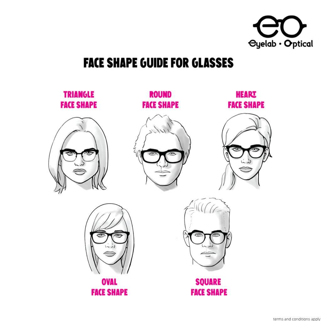 Eyelab•Optical, Online Shop Shopee Malaysia