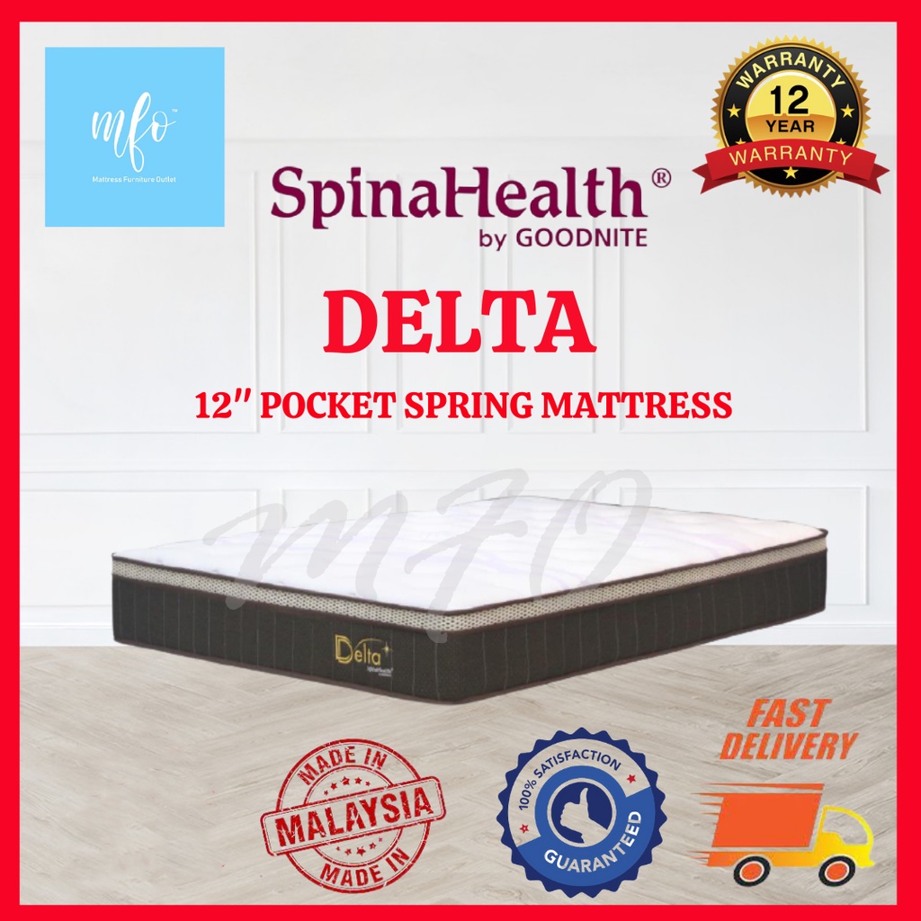 Mfo mattress deals