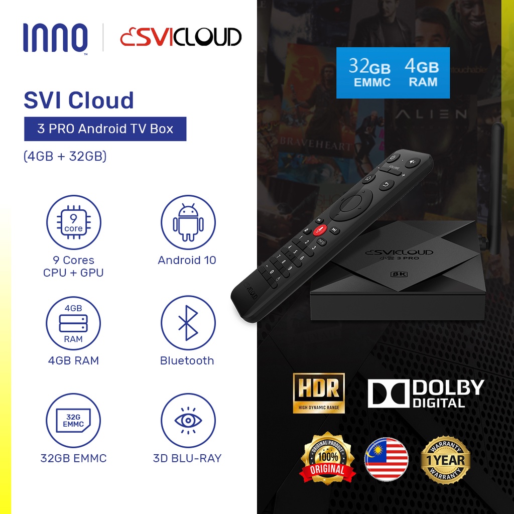 FREE SHIPPING MYSTERY GIFTS SVI Cloud 3 PRO Android TV Box