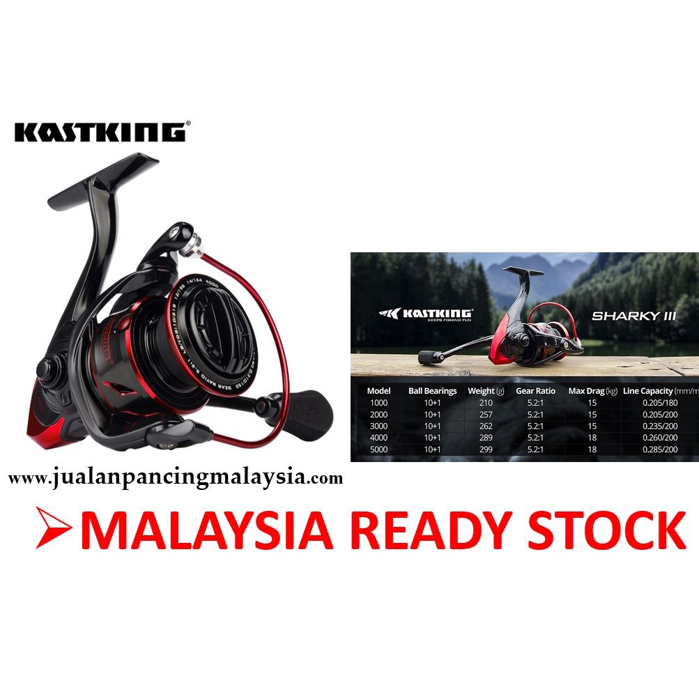 KastKing Sharky III Fishing Reel - New Spinning Reel - Carbon