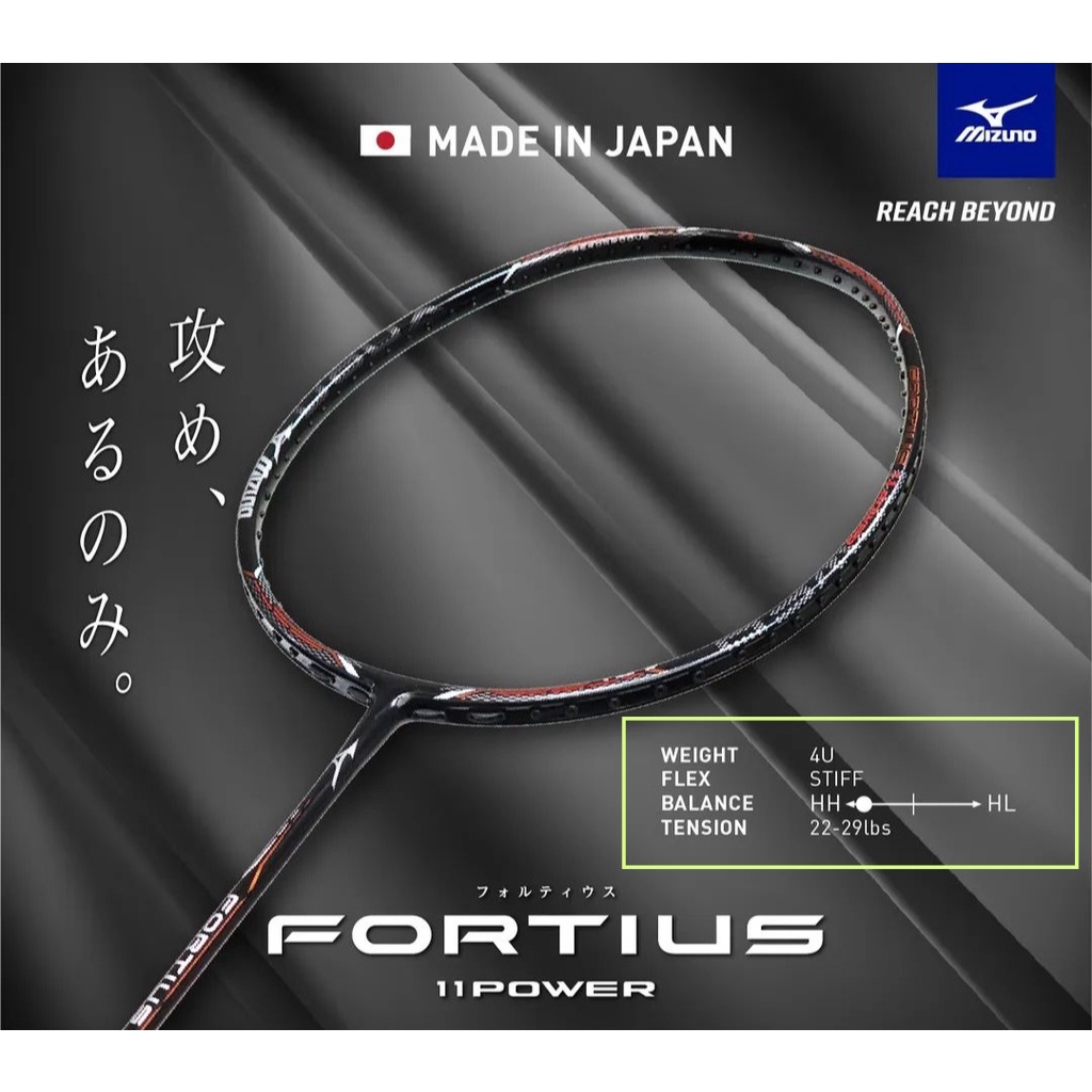 Mizuno fortius deals