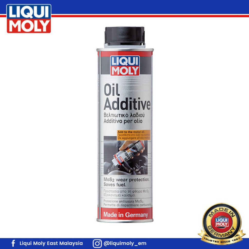 LIQUI MOLY East Malaysia - BEWARE OF THE RATS! Thinking of all