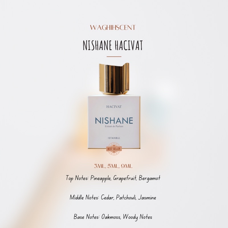 Hacivat discount nishane decant