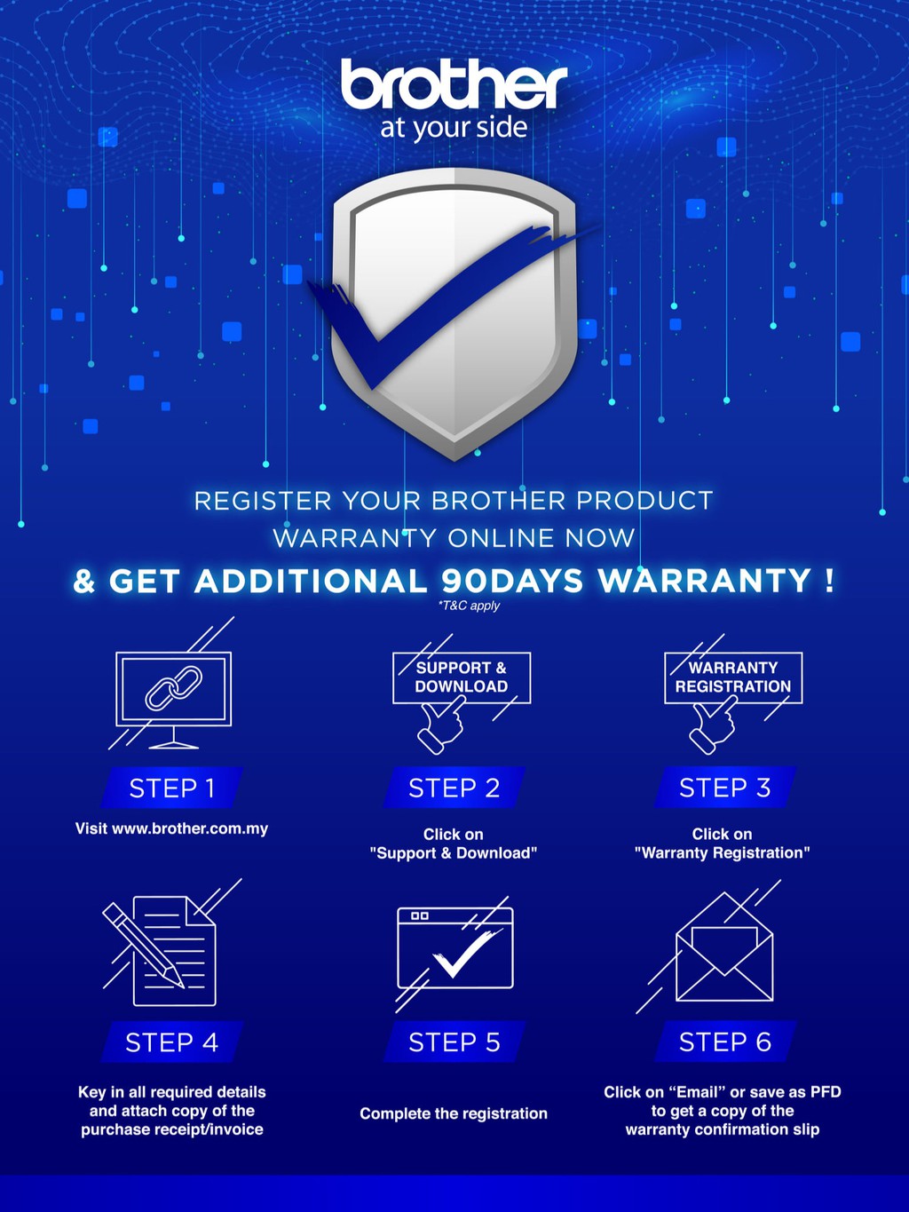 Sewing Machine Online Store, Online Shop Shopee Malaysia