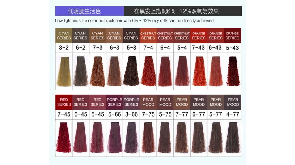 PRO Color Hair Shop, Online Shop | Shopee Malaysia