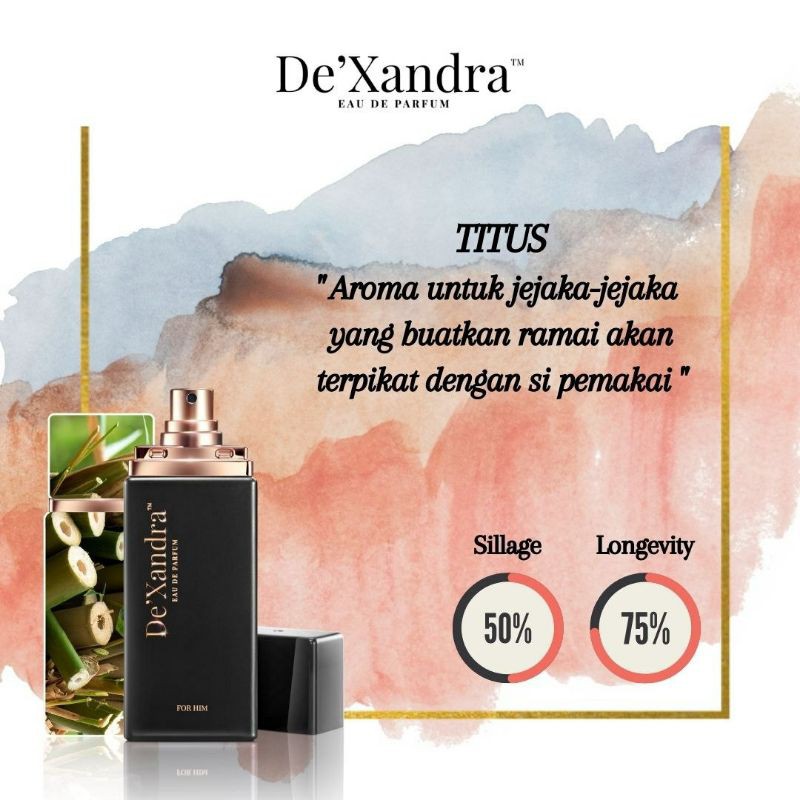 Dexandra perfume price outlet list