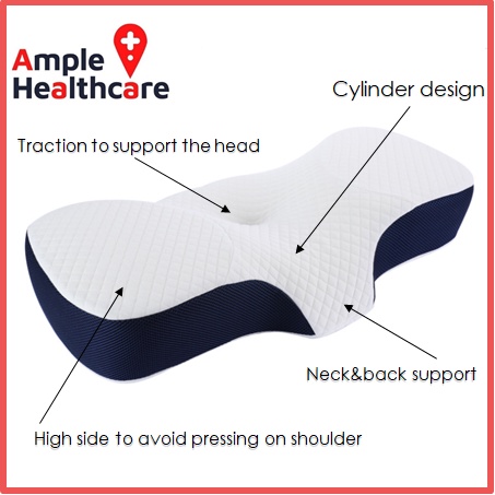 Premium Back Brace for Lower Back Pain – Ample Healthcare Sdn Bhd