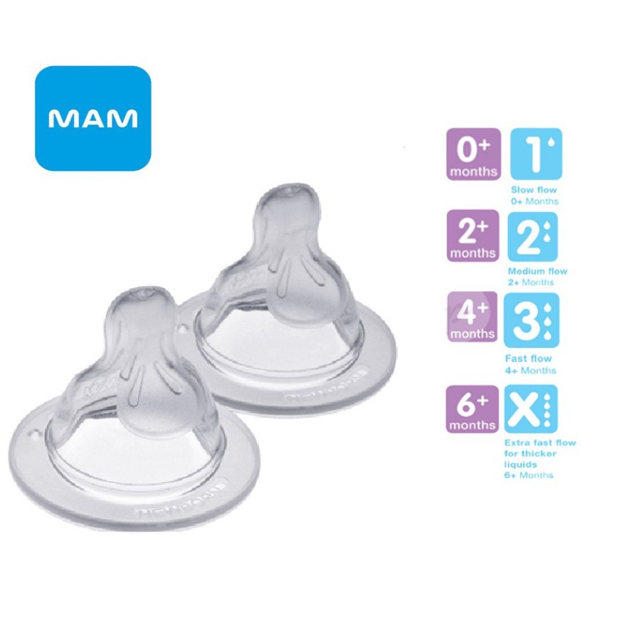 Mam bottles 2024 nipple sizes