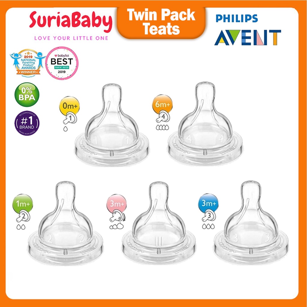 Philips avent classic nipple 2024 sizes