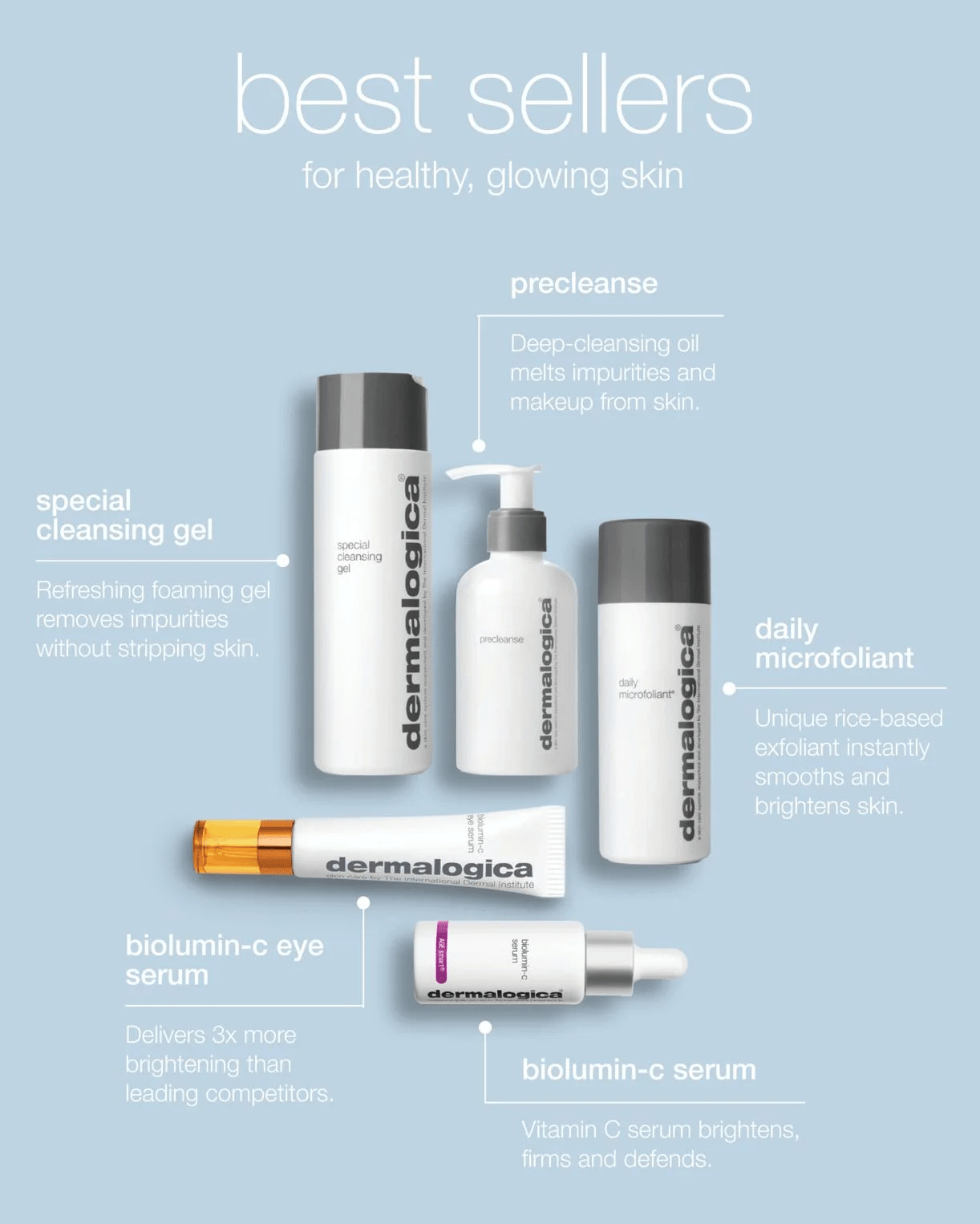 Dermalogica Official Online, January 2025 Shopee Malaysia