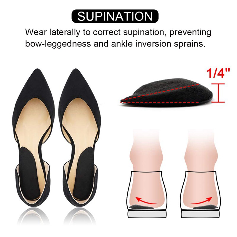 Lateral heel wedge hot sale for supination