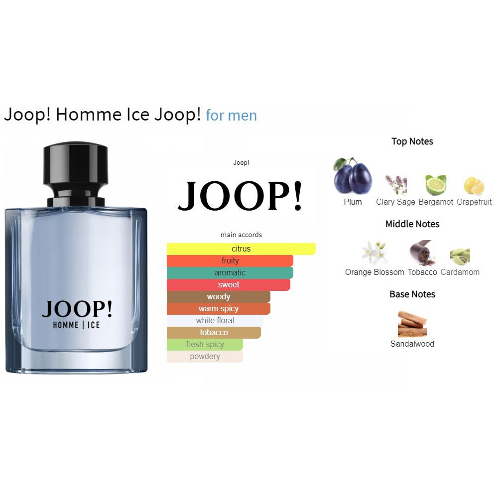 Joop ice 2024