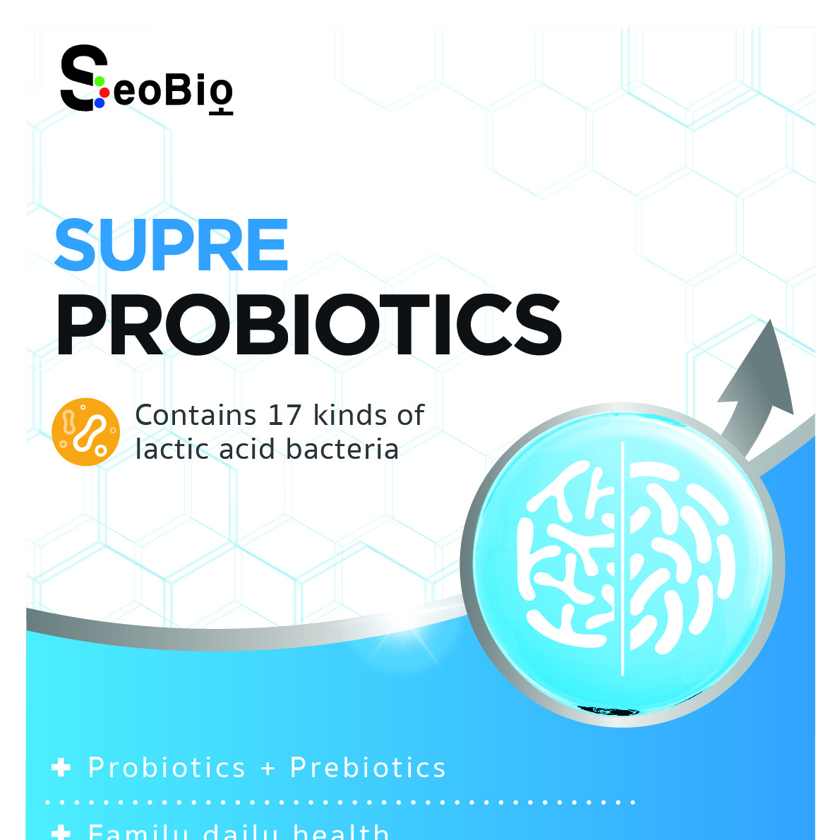 SUPRE PROBIOTICS Official Online, August 2024 Shopee Malaysia