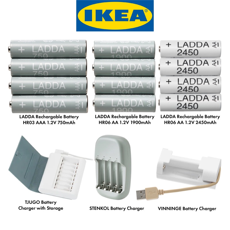 LADDA rechargeable battery, HR03 AAA 1.2V, 750mAh - IKEA