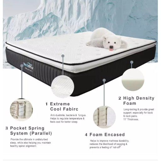 Pillow top mattress on sale sagging