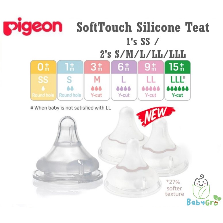 Pigeon ll hot sale teat