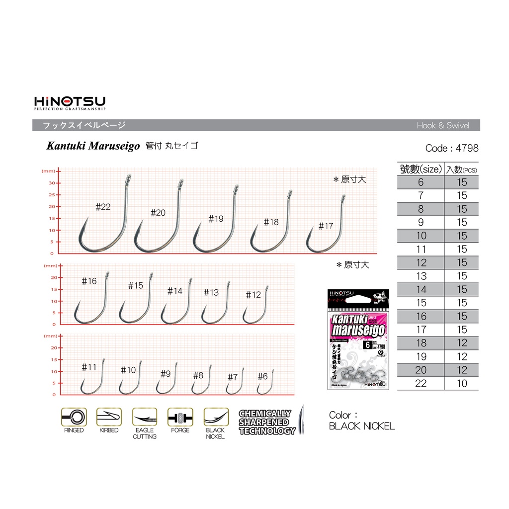 Decoy Shot Rig Worm10 Hooks