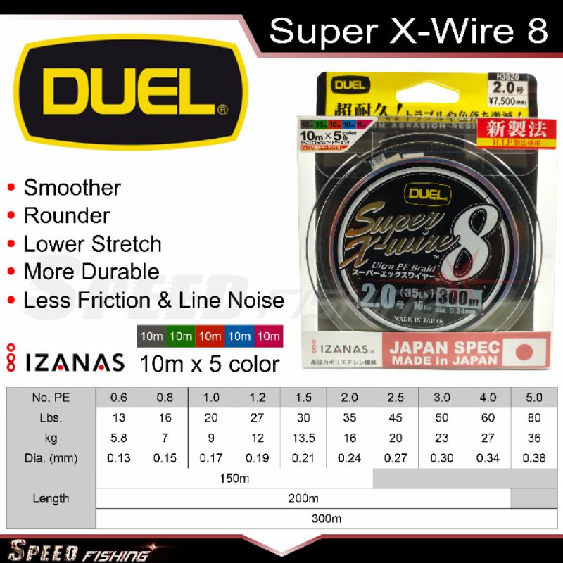 Pe Duel Super X-wire 8 Multicolor Strong Fishing Line