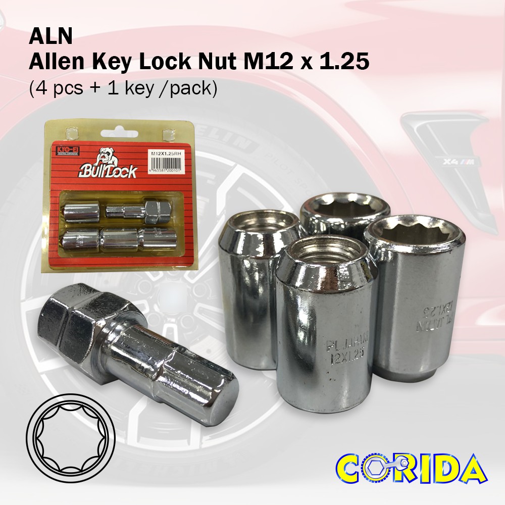 Allen deals key nut