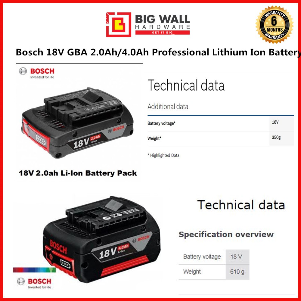 BATERIA 18V 2.0aH BOSCH GBA 18V