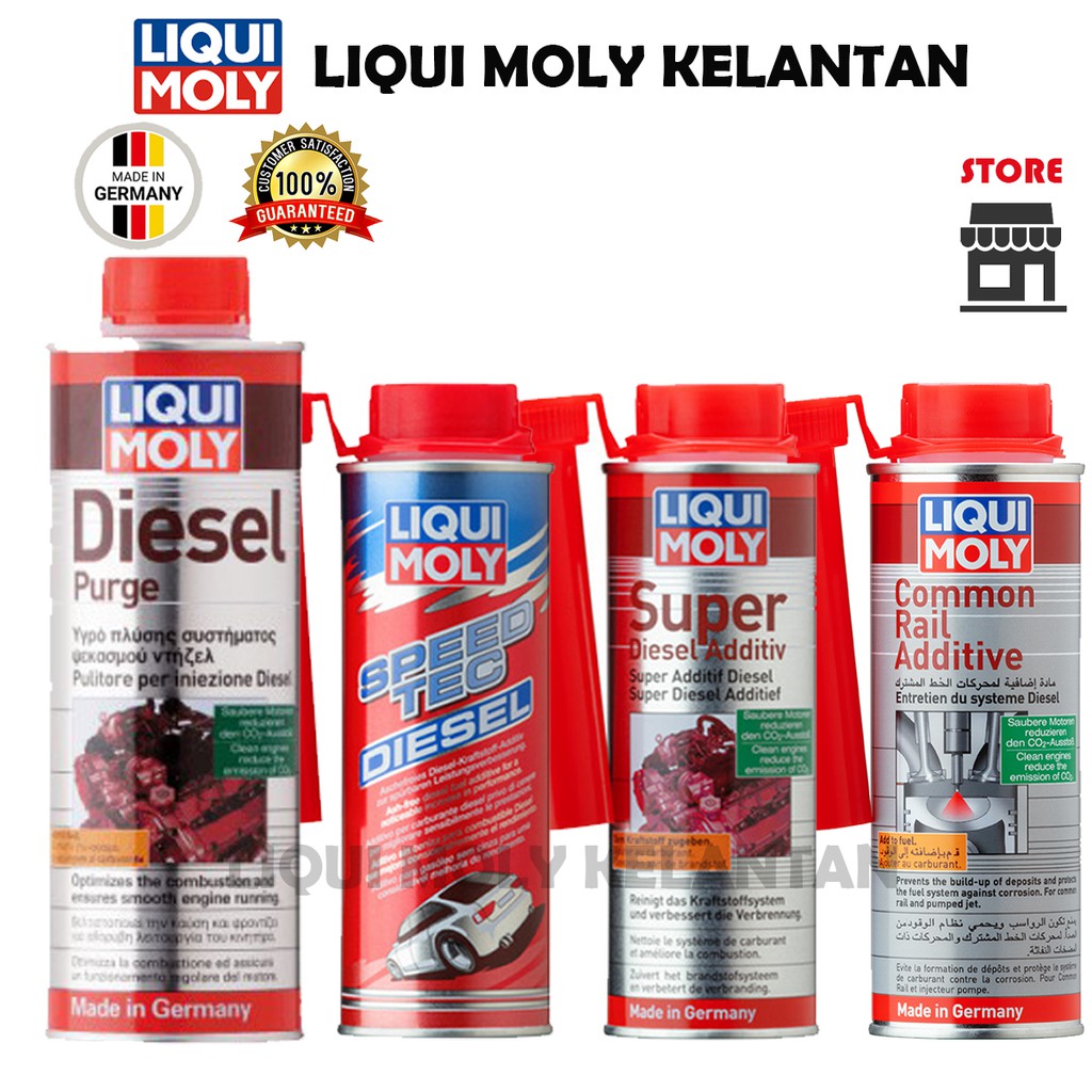 LIQUI MOLY DIESEL PURGE OR ADDITIVE?, DIFFERENCES, USES
