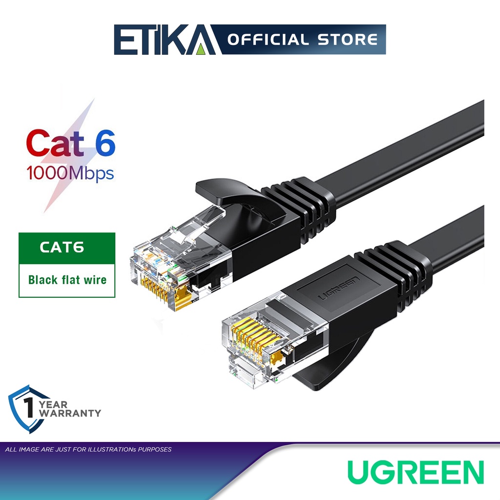 Cable Ethernet Cat6 UTP UGREEN NW102