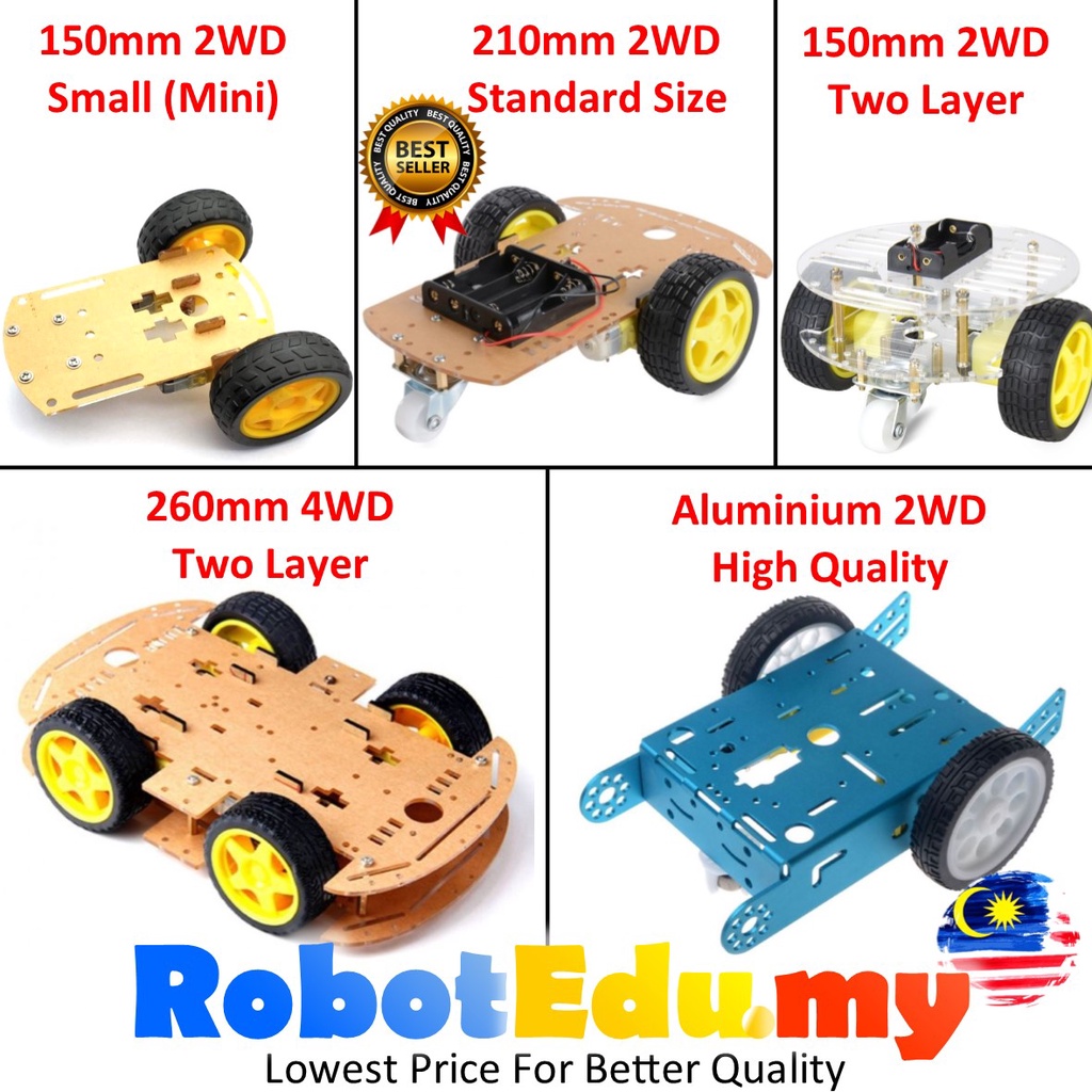 Shopee robotedu 2025